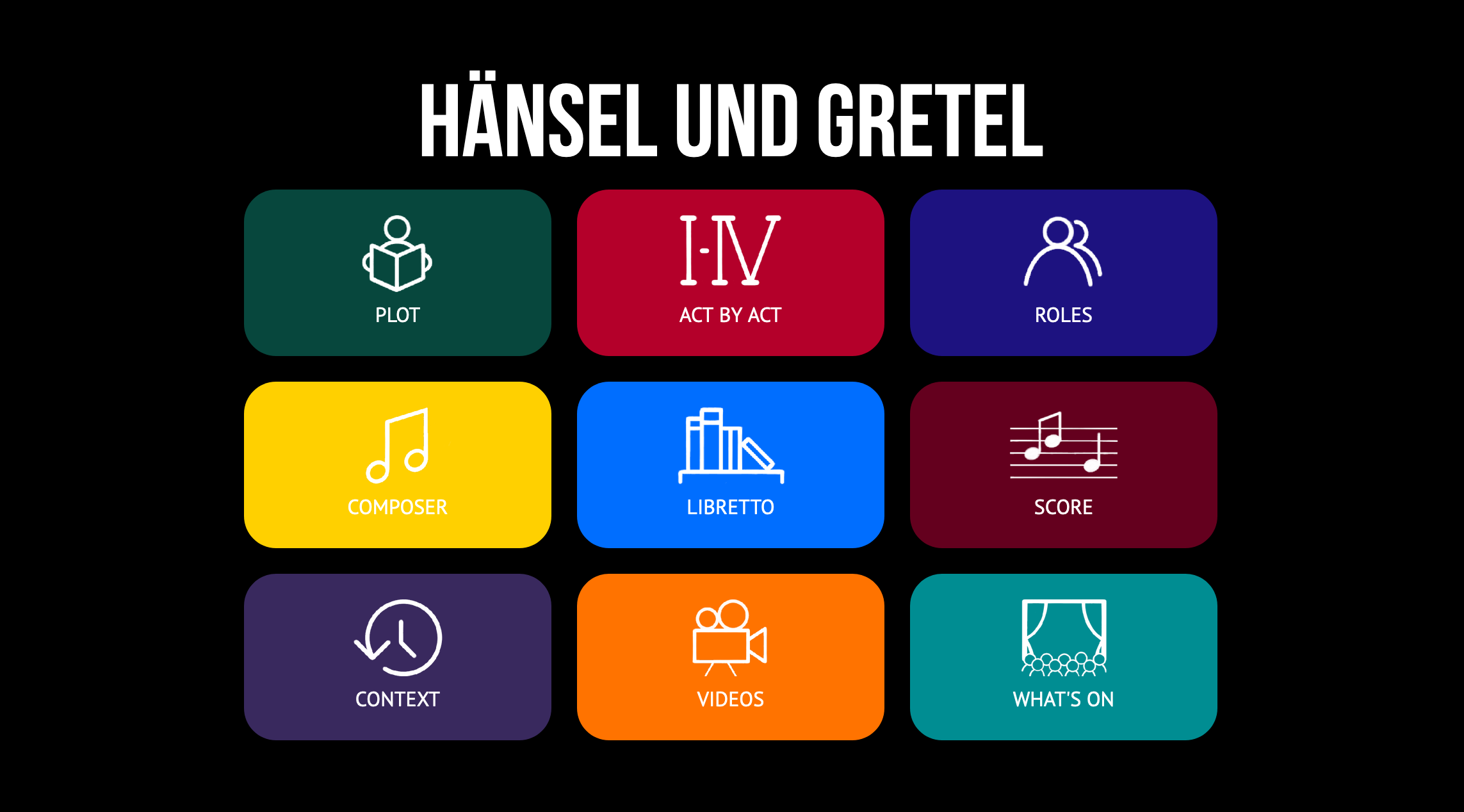 Psychological Symbols of Hansel & Gretel - HubPages